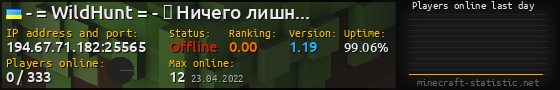 Userbar 560x90 with online players chart for server 194.67.71.182:25565