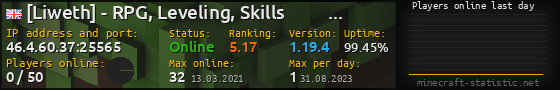 Userbar 560x90 with online players chart for server 46.4.60.37:25565