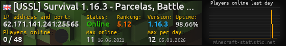 Userbar 560x90 with online players chart for server 62.171.141.241:25565