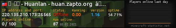 Userbar 560x90 with online players chart for server 220.135.210.173:25565