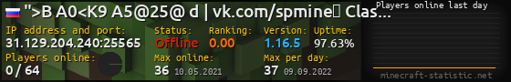 Userbar 560x90 with online players chart for server 31.129.204.240:25565