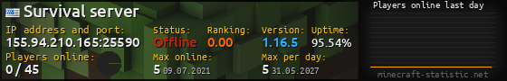 Userbar 560x90 with online players chart for server 155.94.210.165:25590