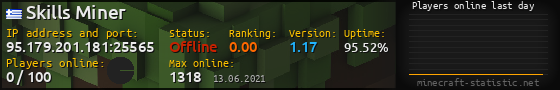 Userbar 560x90 with online players chart for server 95.179.201.181:25565