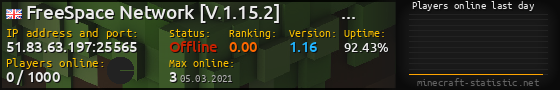 Userbar 560x90 with online players chart for server 51.83.63.197:25565