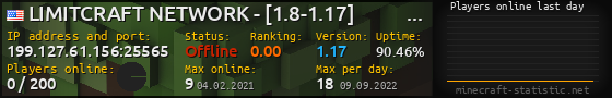 Userbar 560x90 with online players chart for server 199.127.61.156:25565
