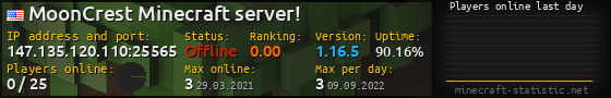 Userbar 560x90 with online players chart for server 147.135.120.110:25565