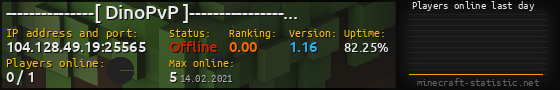 Userbar 560x90 with online players chart for server 104.128.49.19:25565