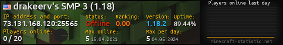 Userbar 560x90 with online players chart for server 73.131.168.120:25565