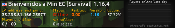 Userbar 560x90 with online players chart for server 35.235.81.166:25577