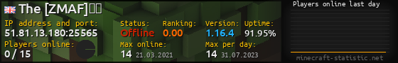 Userbar 560x90 with online players chart for server 51.81.13.180:25565