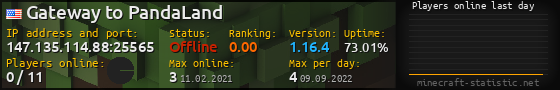 Userbar 560x90 with online players chart for server 147.135.114.88:25565