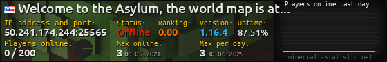 Userbar 560x90 with online players chart for server 50.241.174.244:25565