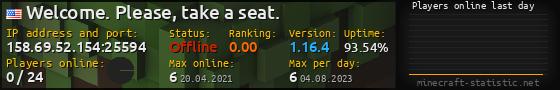 Userbar 560x90 with online players chart for server 158.69.52.154:25594