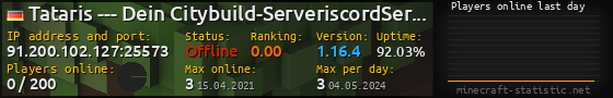 Userbar 560x90 with online players chart for server 91.200.102.127:25573