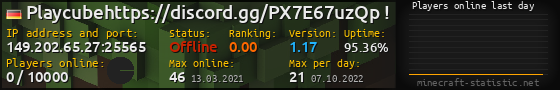 Userbar 560x90 with online players chart for server 149.202.65.27:25565