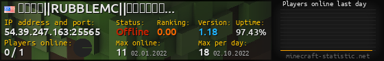 Userbar 560x90 with online players chart for server 54.39.247.163:25565