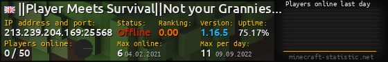 Userbar 560x90 with online players chart for server 213.239.204.169:25568