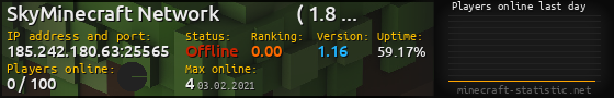 Userbar 560x90 with online players chart for server 185.242.180.63:25565