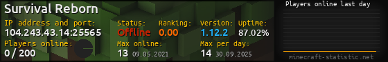 Userbar 560x90 with online players chart for server 104.243.43.14:25565