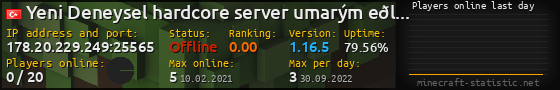 Userbar 560x90 with online players chart for server 178.20.229.249:25565