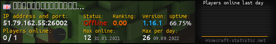 Userbar 560x90 with online players chart for server 51.79.162.55:26002