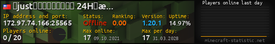Userbar 560x90 with online players chart for server 172.97.74.166:25565
