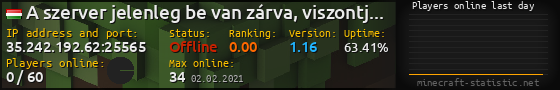 Userbar 560x90 with online players chart for server 35.242.192.62:25565