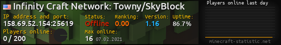 Userbar 560x90 with online players chart for server 158.69.52.154:25619