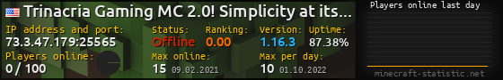 Userbar 560x90 with online players chart for server 73.3.47.179:25565