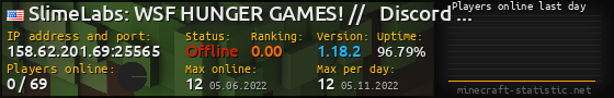 Userbar 560x90 with online players chart for server 158.62.201.69:25565