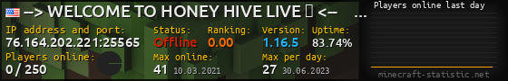 Userbar 560x90 with online players chart for server 76.164.202.221:25565