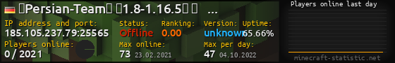 Userbar 560x90 with online players chart for server 185.105.237.79:25565