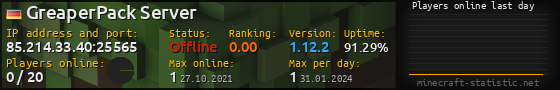 Userbar 560x90 with online players chart for server 85.214.33.40:25565