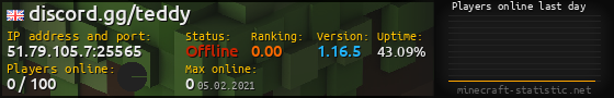 Userbar 560x90 with online players chart for server 51.79.105.7:25565
