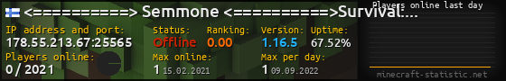 Userbar 560x90 with online players chart for server 178.55.213.67:25565