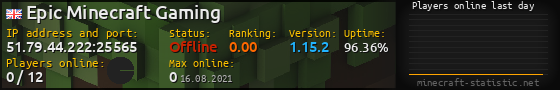 Userbar 560x90 with online players chart for server 51.79.44.222:25565