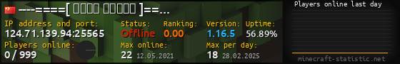 Userbar 560x90 with online players chart for server 124.71.139.94:25565