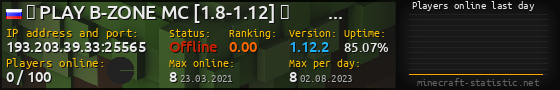 Userbar 560x90 with online players chart for server 193.203.39.33:25565