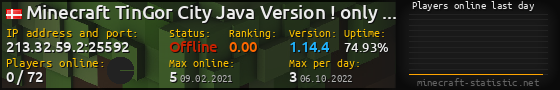 Userbar 560x90 with online players chart for server 213.32.59.2:25592