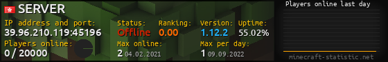 Userbar 560x90 with online players chart for server 39.96.210.119:45196