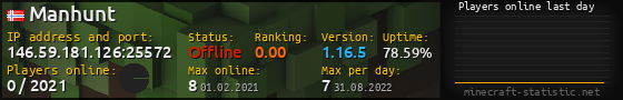 Userbar 560x90 with online players chart for server 146.59.181.126:25572