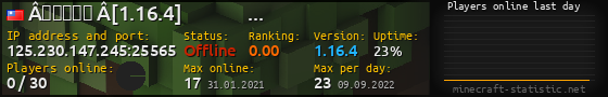 Userbar 560x90 with online players chart for server 125.230.147.245:25565