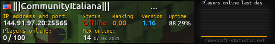 Userbar 560x90 with online players chart for server 144.91.97.20:25565