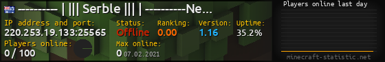 Userbar 560x90 with online players chart for server 220.253.19.133:25565
