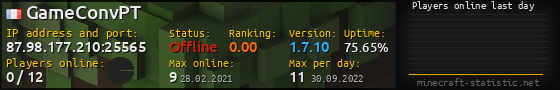 Userbar 560x90 with online players chart for server 87.98.177.210:25565