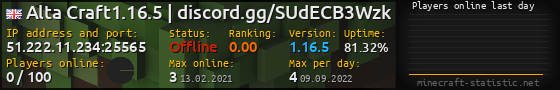 Userbar 560x90 with online players chart for server 51.222.11.234:25565