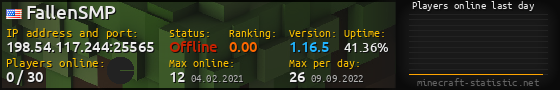 Userbar 560x90 with online players chart for server 198.54.117.244:25565