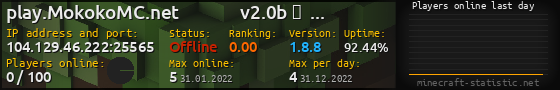 Userbar 560x90 with online players chart for server 104.129.46.222:25565