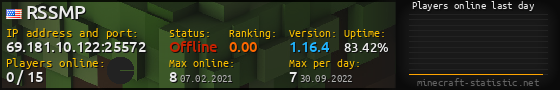 Userbar 560x90 with online players chart for server 69.181.10.122:25572
