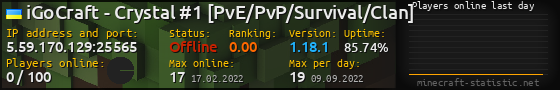 Userbar 560x90 with online players chart for server 5.59.170.129:25565